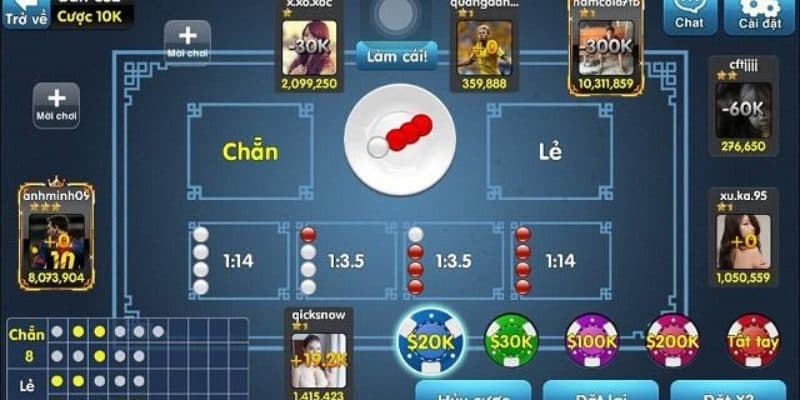 Các cửa cược phổ biến